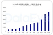 网络剧如何盈利_2024网络剧市场趋势