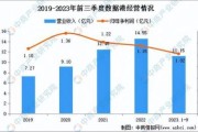 IDC行业前景如何_2024年数据中心投资回报率分析