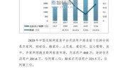 2020中国互联网行业现状_未来发展趋势