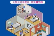 2004年互联网用户增长原因_宽带普及率如何影响流量