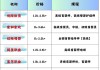 上海市互联网幼教哪家好_如何选择靠谱平台