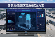 现代物流如何降本增效_智慧物流系统有哪些核心功能