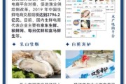 水产品发展前景怎么样_如何抓住水产品创业机会