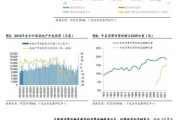 互联网金融行业前景如何_2024年值得投资吗