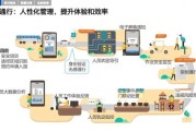 互联网如何重塑物流行业_物流数字化转型有哪些关键步骤