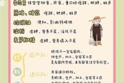 奶粉行业SWOT分析_如何选择安全奶粉