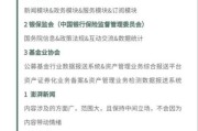 互联网金融平台有哪些_如何挑选靠谱平台