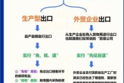 进出口贸易流程是什么_如何降低关税成本