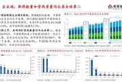 医药公司未来发展趋势_医药公司投资前景怎么样
