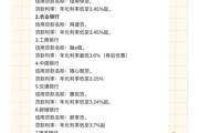 信贷公司前景怎么样_2024年还能入局吗