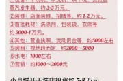 干洗店加盟多少钱_干洗店利润怎么样