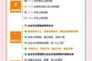 互联网公司文化特点_如何落地