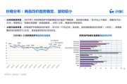 针织行业前景怎么样_2024年针织面料市场趋势