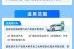 新能源汽车补贴政策_2024年还划算吗
