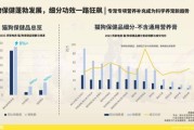 宠物行业前景怎么样_2024年还能赚钱吗