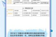 网站SEO怎么做_如何提升网站排名