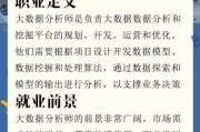 数据分析师就业前景怎么样_数据分析师需要掌握哪些技能