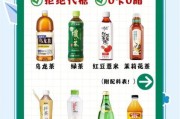 无糖饮料真的健康吗_怎么选低糖饮品