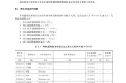 油田化学品有哪些_油田化学品如何分类