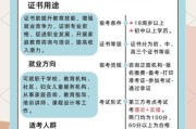 家庭教育指导师怎么考_家庭教育课程有哪些