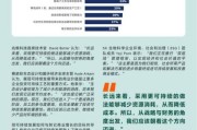 生物制药行业前景如何_生物制药未来发展趋势
