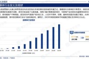 中国新媒体行业现状_未来发展趋势