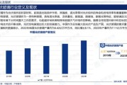光伏玻璃发展前景怎么样_光伏玻璃市场容量有多大