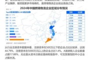 运输前景怎么样_未来物流行业有哪些新机会