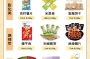 食品网购哪个平台好_如何挑选健康零食