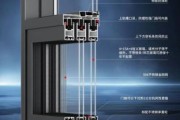 裕爱门窗怎么样_裕爱门窗价格贵吗