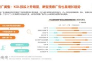 互联网广告业竞争强吗_如何突围