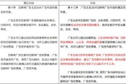 互联网广告监管分析报告_如何合规投放广告