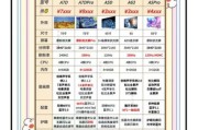 电视机哪个品牌好_如何选购电视机