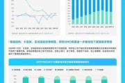 互联网如何重塑家电业_家电企业数字化转型怎么做