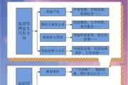 2017年互联网旅行社如何盈利_在线旅游平台有哪些新玩法