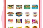 方便面哪个品牌最好吃_方便面热量高吗