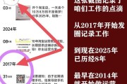 网站怎么赚钱_广告联盟和会员制哪个更赚