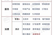 互联网旅游企业如何盈利_在线旅游平台盈利模式有哪些