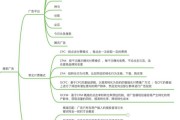 广告行业如何精准投放_广告投放策略有哪些