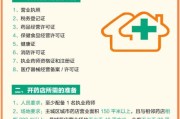 药店前景怎么样_开药店赚钱吗