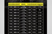 健身房怎么选_健身房价格一般多少钱