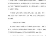 医药互联网发展前景_医药电商未来趋势