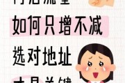 美甲店怎么选址_美甲行业SWOT分析