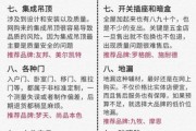 家装电商哪个平台靠谱_装修网购避坑指南