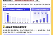 鞋行业发展前景怎么样_2024年鞋业赚钱吗