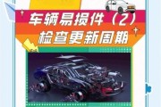 汽车易损件市场前景如何_汽车易损件哪些最赚钱