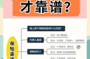 互联网保险怎么买_互联网保险有哪些模式