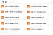 LED照明行业前景如何_未来五年LED市场增长点在哪