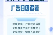 互联网广告怎么做_广告投放平台有哪些