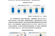 中国酒店业未来五年还能赚钱吗_如何抓住下沉市场红利